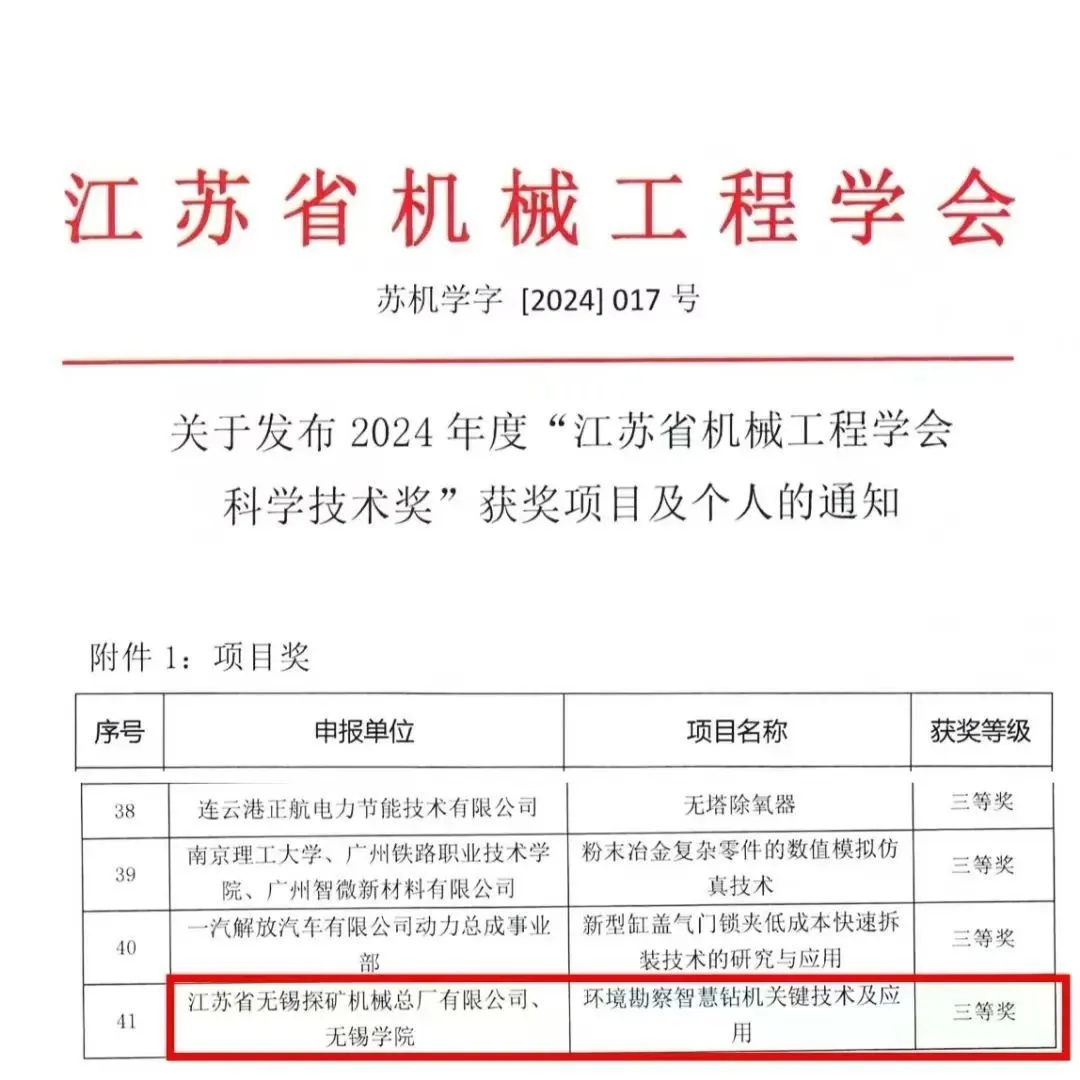 Good news: Congratulations to XITEC for winning the third prize in the project category of the "Jiangsu Society of Mechanical Engineering Science and Technology Award" in 2024